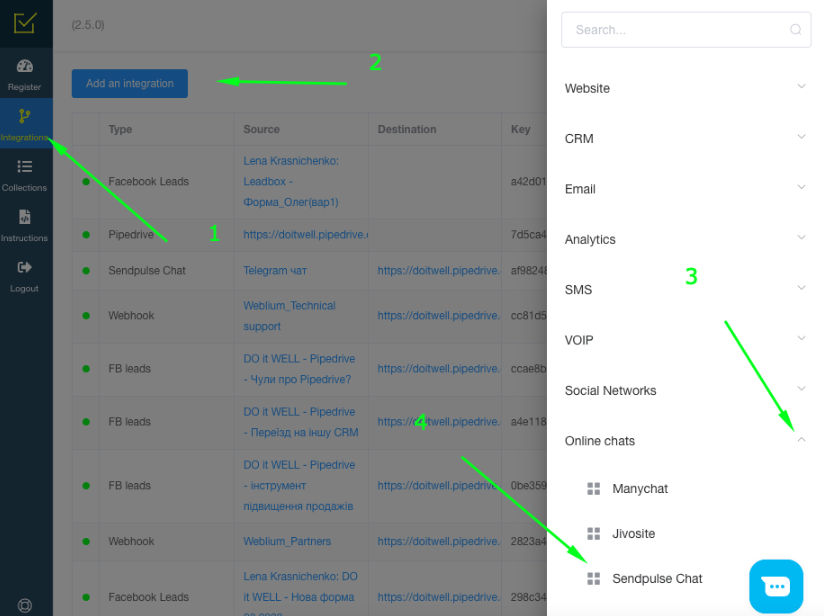 Creating a Sendpulse integration on the LeadBox side